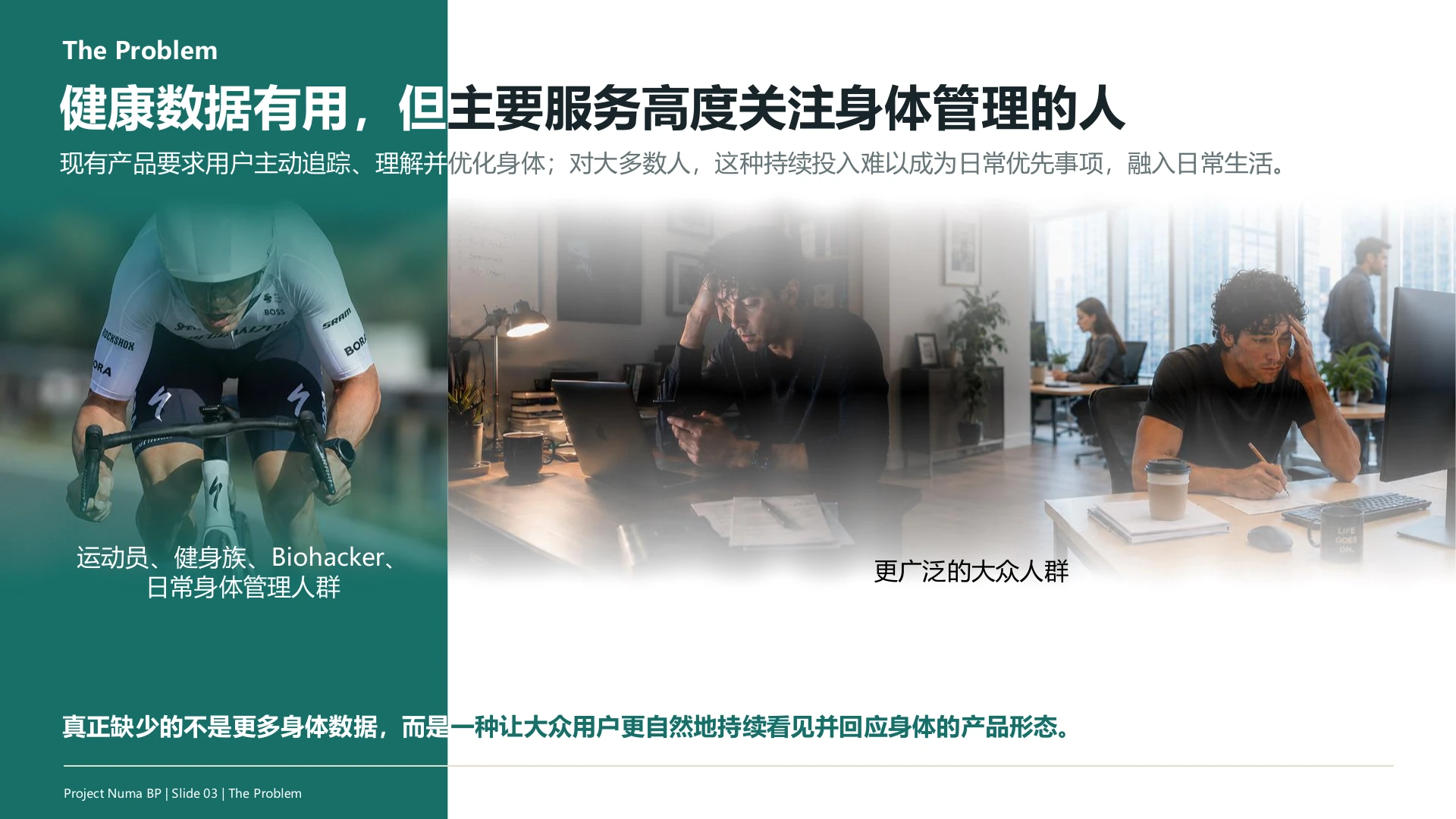 The Problem PowerPoint 页面
