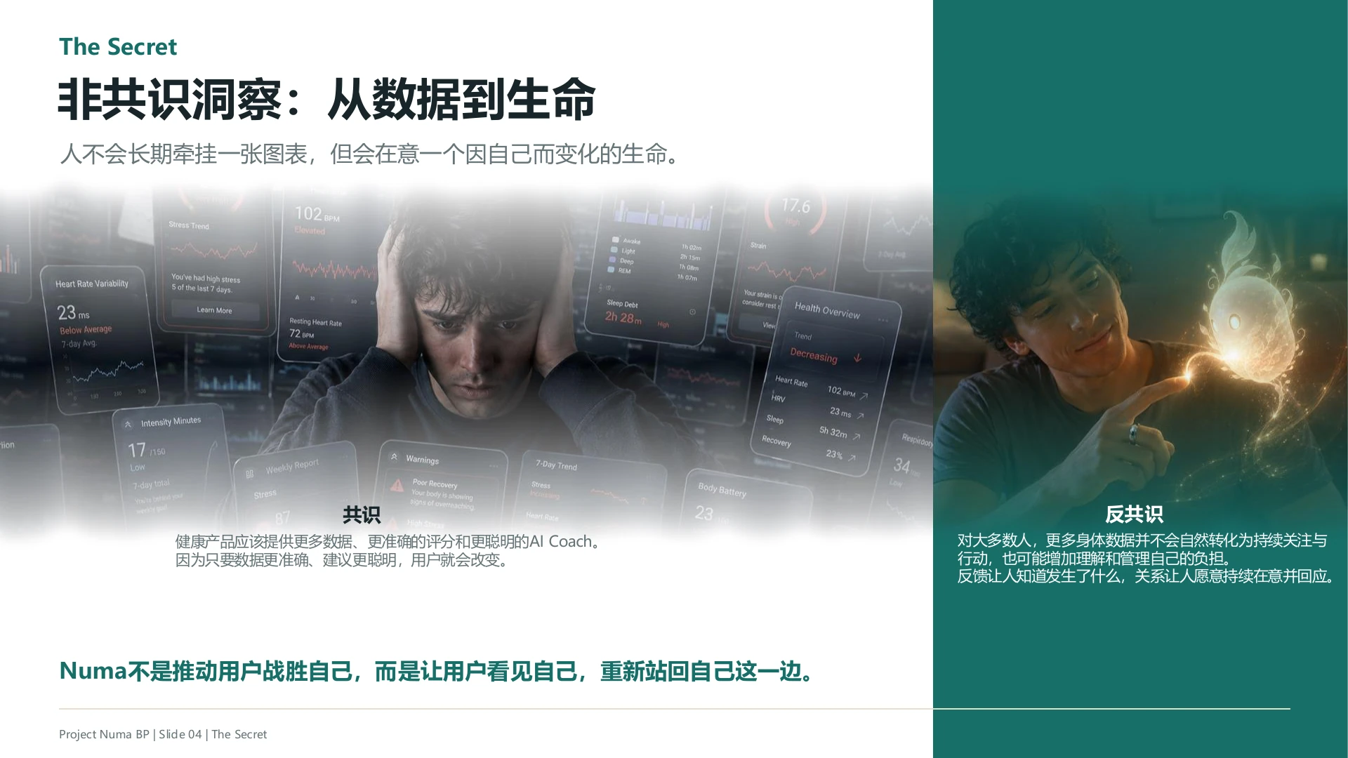 The Secret PowerPoint 页面