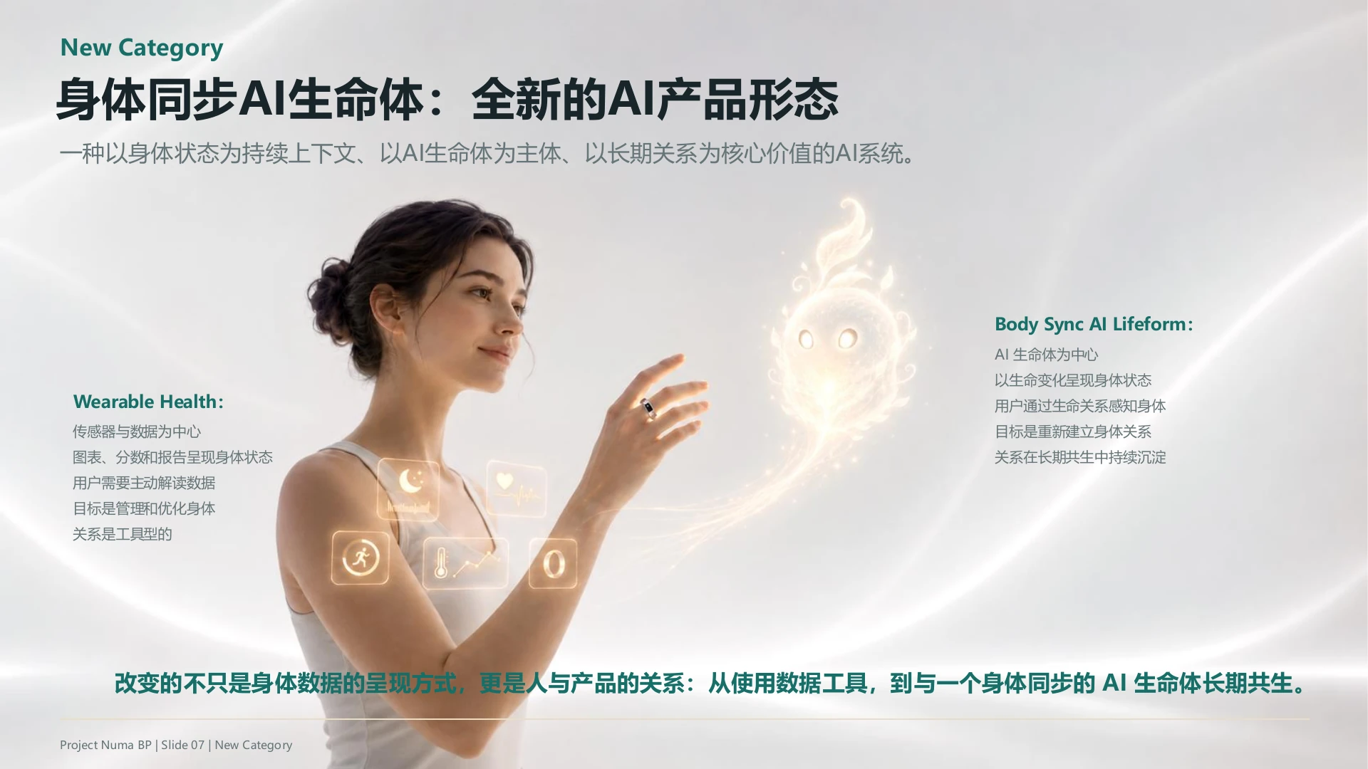 New Category PowerPoint 页面