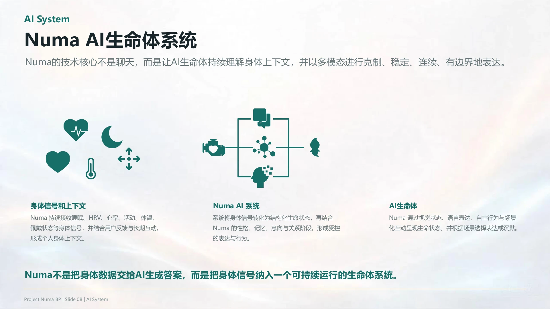 AI System PowerPoint 页面